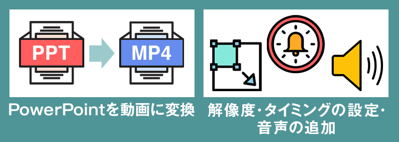 PowerPointをフル活用したプレゼンテーション動画の作成方法