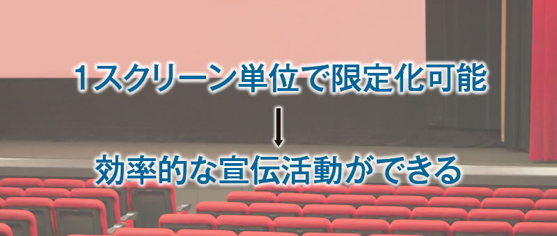 1.シネアドとは？
