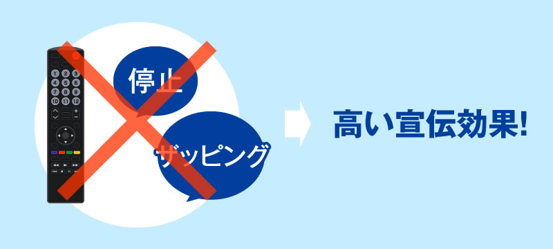 2-1.来場したほぼ全てのユーザーが視聴する