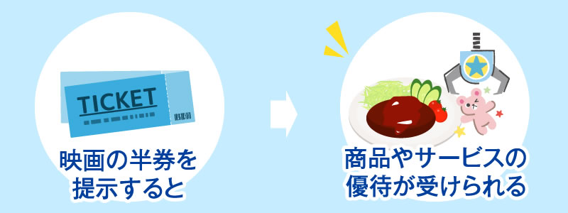 3-2.視聴後の導線を意識した内容にする