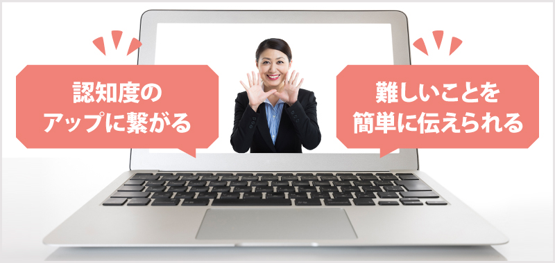 1-3.研究内容を伝えやすいため