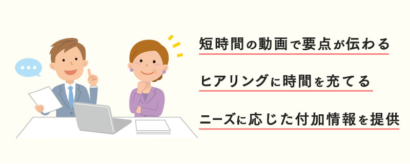 ニーズに合わせた商談に集中できる