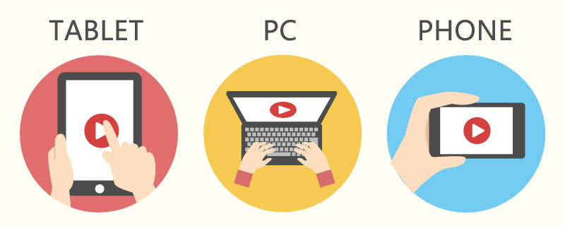 顧客はいつでもどこでも視聴できる