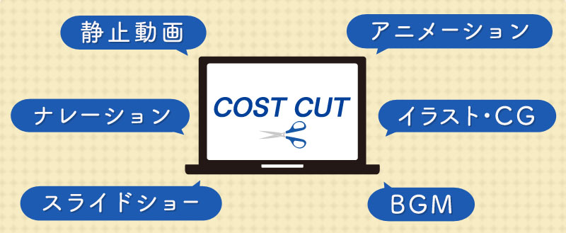 編集の手間が少ない動画を制作する