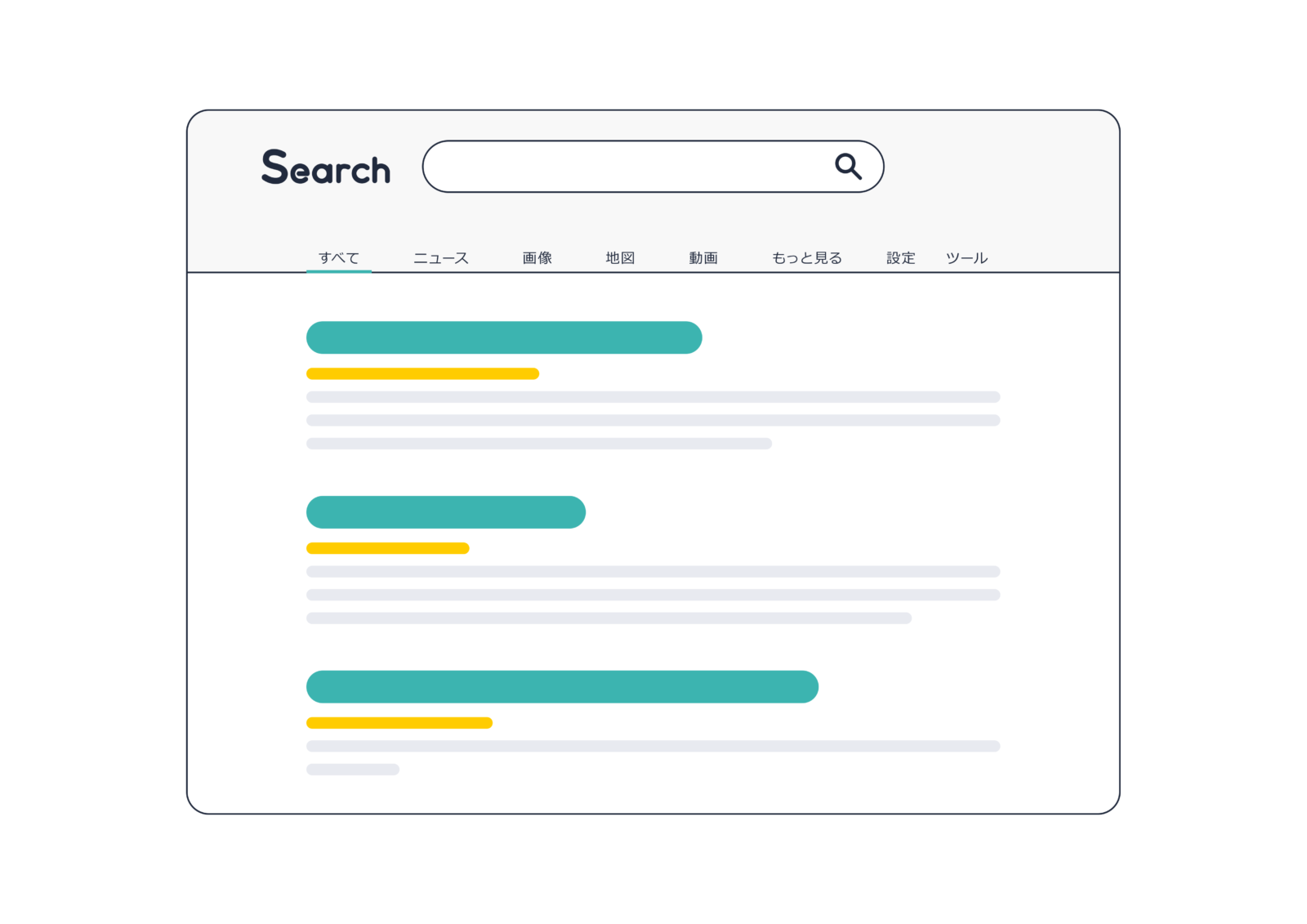 テレビCMに検索窓を表示させる際の注意点